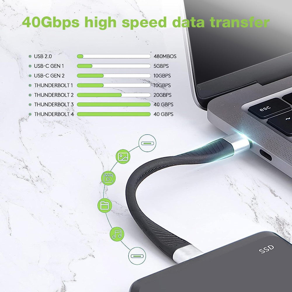 Cavo Corto Piatto USB-C Maschio a USB-C Maschio E-Mark Ricarica Rapida FPC 12.4 cm