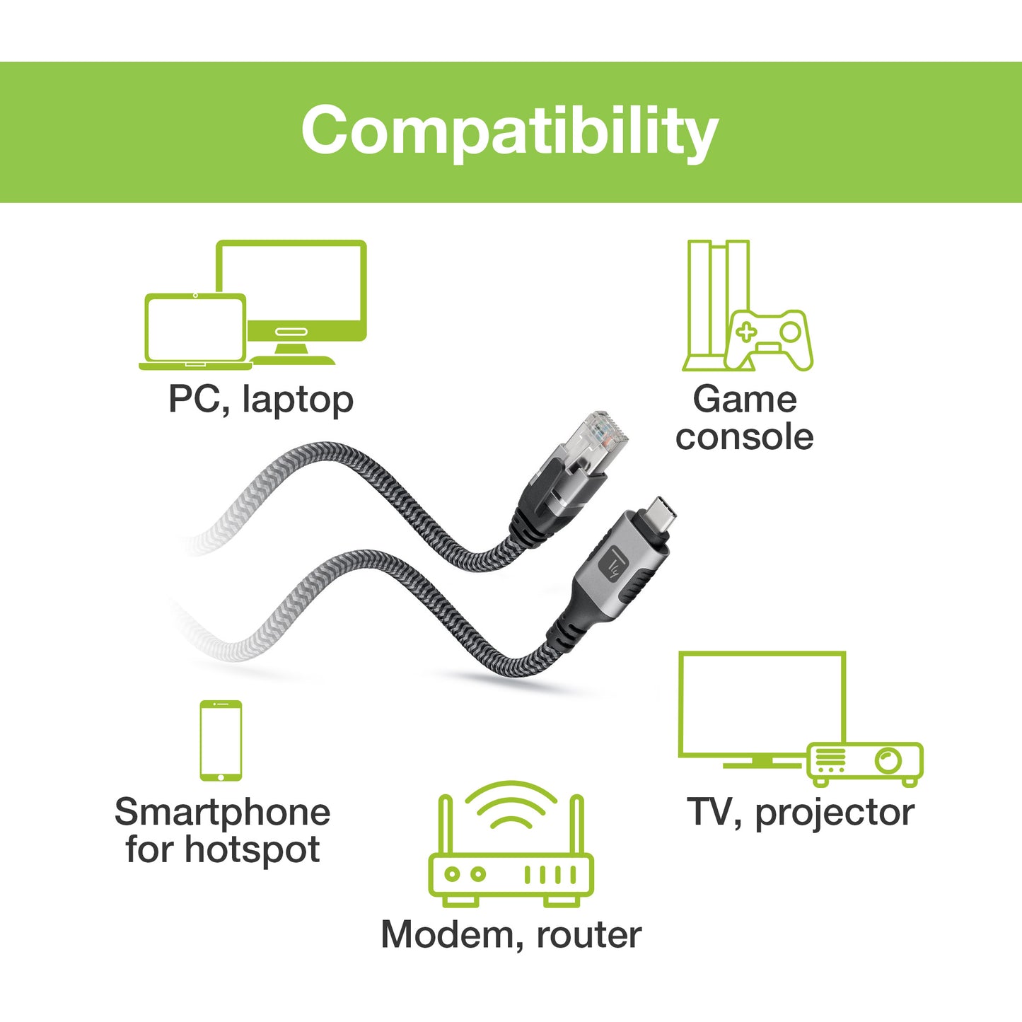 Cavo USB-C Maschio a Ethernet RJ45 Maschio 1m