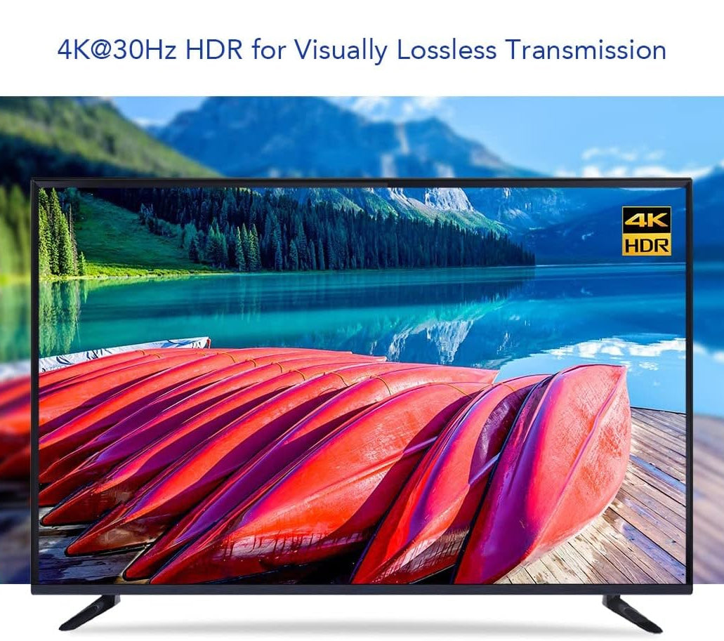 Extender Splitter HDMI 2 vie su Cavo di Rete 70 metri PoC