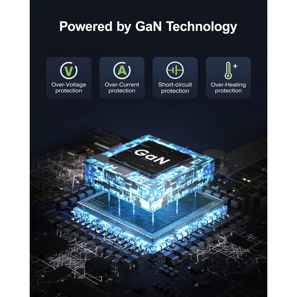 Caricatore Alimentatore GaN USB-C da Muro 65W