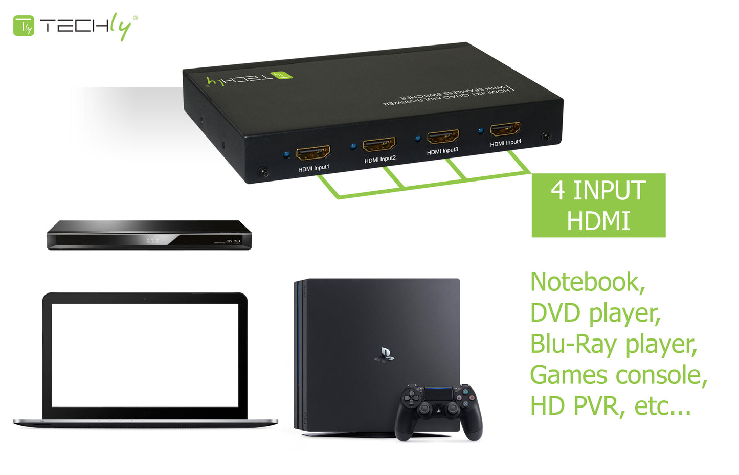 Multiview HDMI 4x1 con switch seamless