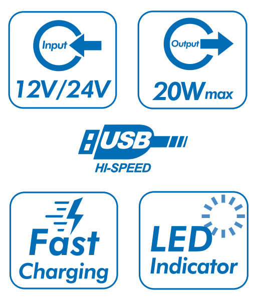 Caricabatteria da Auto USB-C PD da 20W