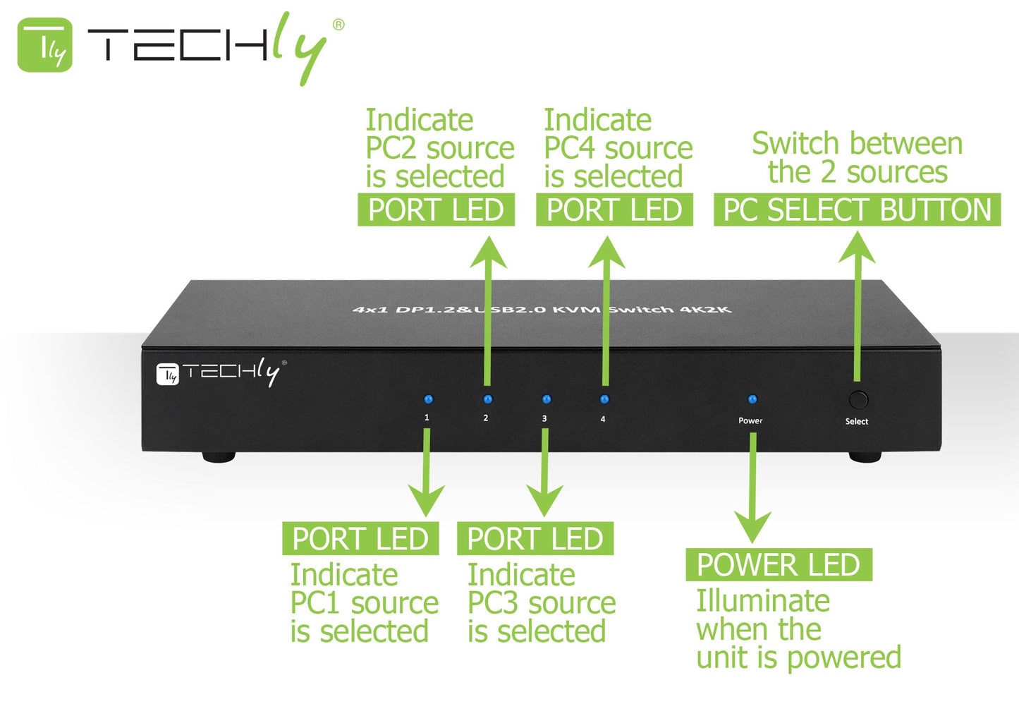 Switch KVM DisplayPort 1.2 e USB 2.0 4 porte con hub e audio