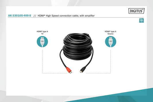 DIGITUS Cavo di collegamento HDMI High Speed, con amplificatore mt 40