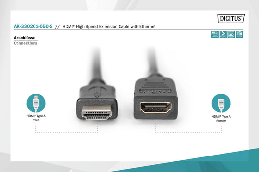 CAVO PROLUNGA HDMI MASCHIO/FEMMINA MT 5