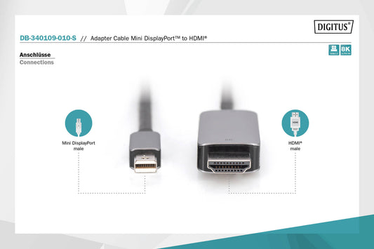 DIGITUS Cavo adattatore mini DisplayPort 8K, mini DP - HDMI tipo A mt 1