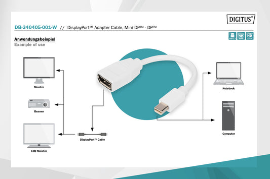 DIGITUS Cavo adattatore DisplayPortª, mini DP - DP