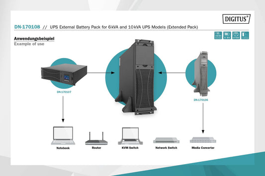 DIGITUS SET DI BATTERIE PER UPS PER DN170106 E DN170107 da 6kVA e 10kVA
