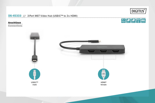 Video Hub 3-Porte MST (USB-C -> 3x HDMI)