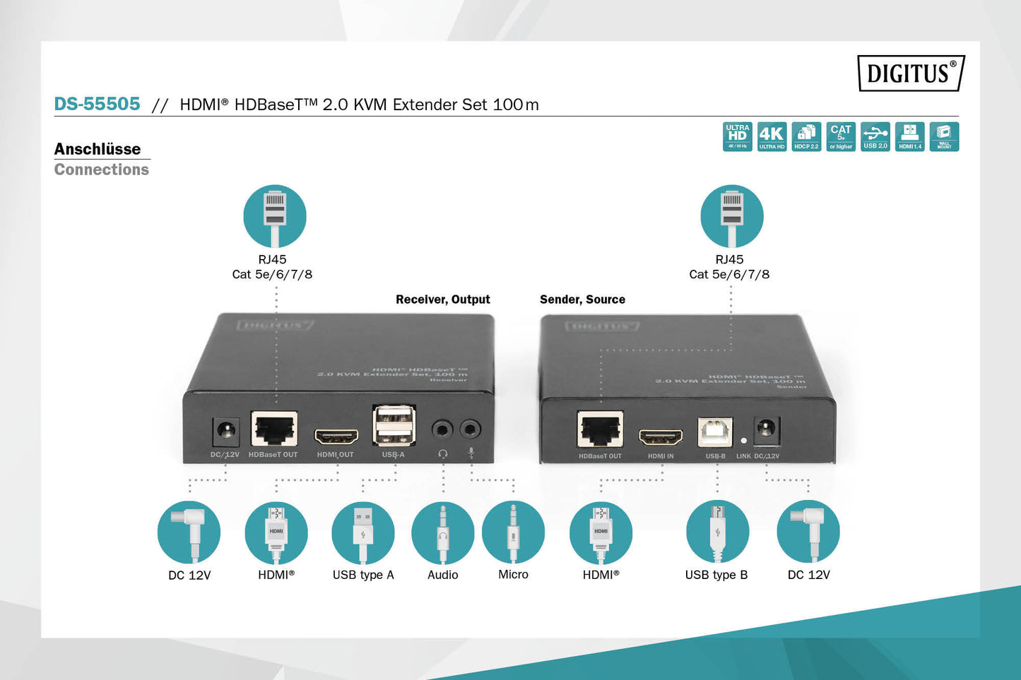 ESTENSORE KVM PER MONITOR HDMI ® 2.0 TASTIERA MOUSE USB CON CAVO RETE HDBaseT ™ DIGITUS