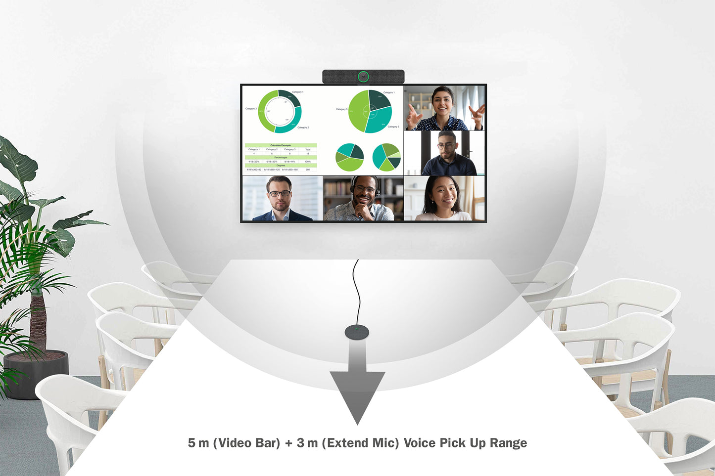 DIGITUS Barra video all-in-one 4K Pro - sistema per videconferenze