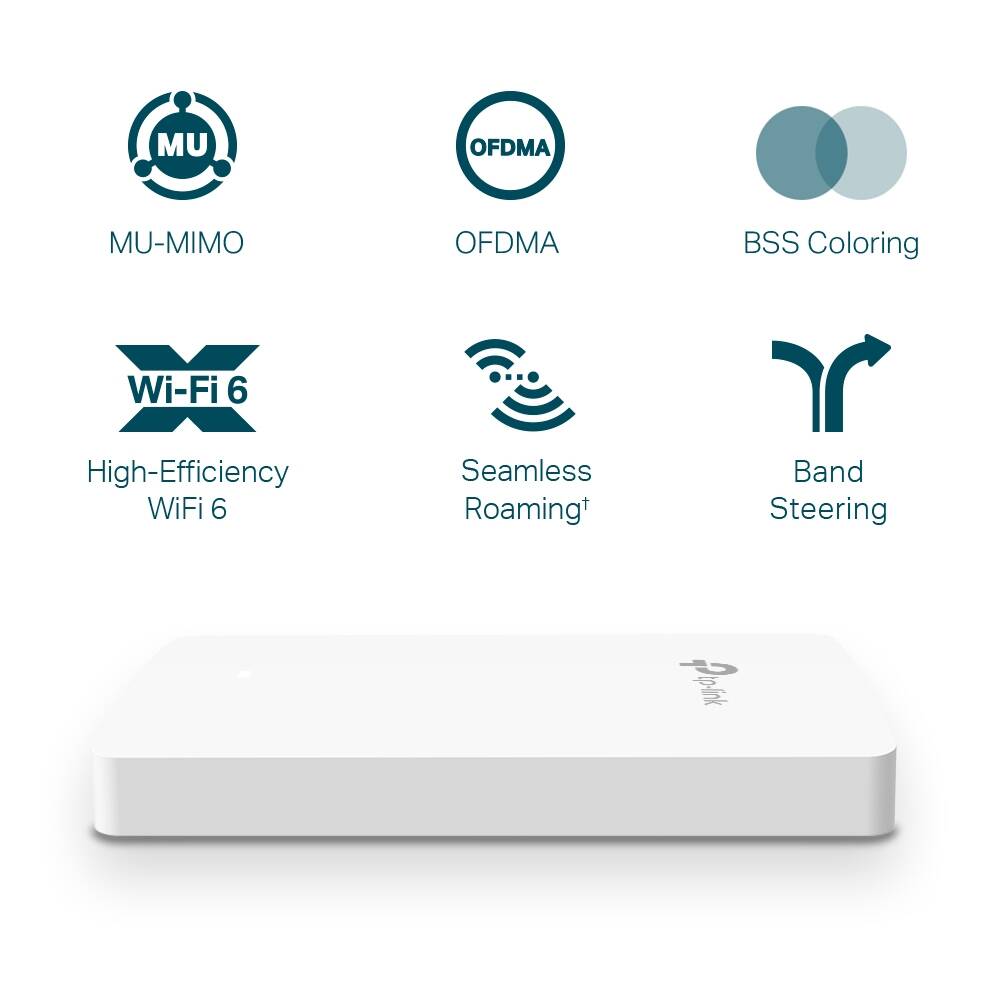 Access Point Wall Plate WiFi 6 AX1800