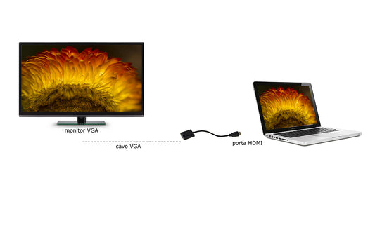 ADATTATORE HDMI® TIPO A MASCHIO A VGA FEMMINA CON AUDIO BIANCO