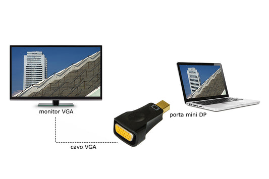 ADATTATORE MINI DISPLAYPORT MASCHIO - VGA FEMMINA