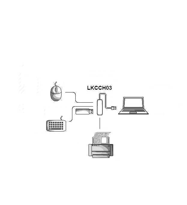 HUB 4 PORTE CON 1 PORTA USB 3.0 E 3 PORTE USB 2.0 CON CONNETTORE USB-C
