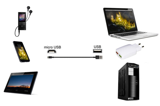 CAVO USB 2.0 - MICRO USB B IN RAME PER RICARICA E SCAMBIO DATI SMARTPHONE E TABLET MT 0,5 COLORE NERO