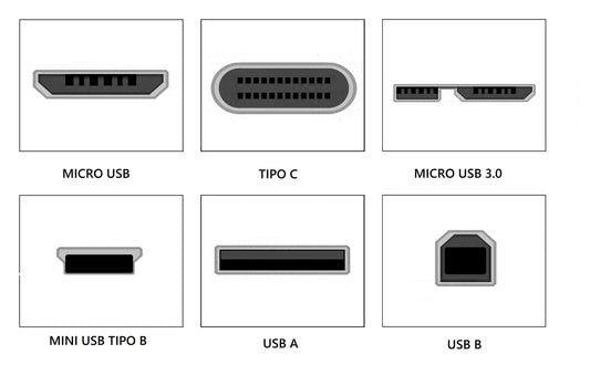 CAVO USB 2.0 - MICRO USB B IN RAME PER RICARICA E SCAMBIO DATI SMARTPHONE E TABLET MT 1 COLORE NERO