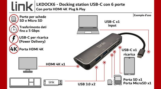 DOCKING STATION USB-C CON 6 PORTE: HDMI® 4K, USB-C, 2XUSB 3.0, LETTORE CARD MICRO SD, SD/MMC