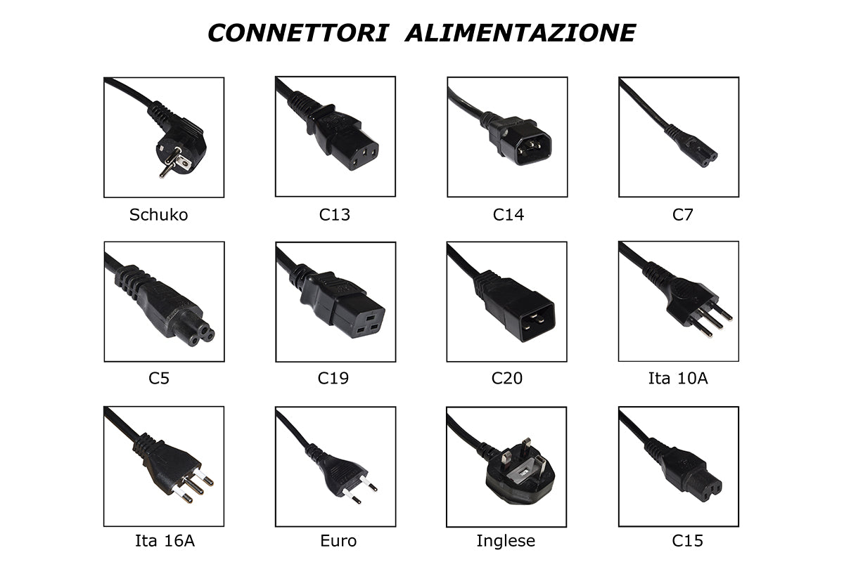 CAVO ALIMENTAZIONE DA SPINA ITALIANA 3 POLI MASCHIO A DOPPIA PRESA VDE-IEC FEMMINA (SDOPPIATORE) MT. 1.7