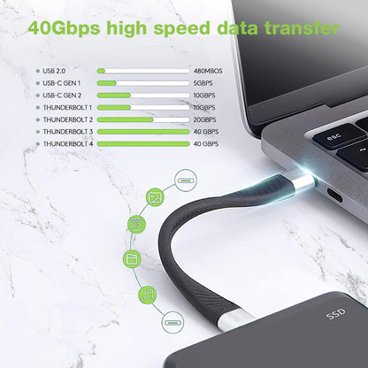 Cavo Corto Piatto USB-C Maschio a USB-C Maschio E-Mark Ricarica Rapida FPC 12.4 cm
