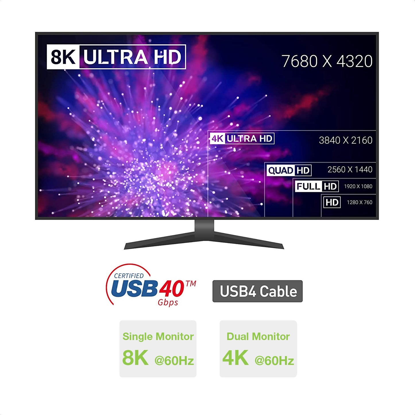 Cavo USB 4 Gen 3 Type-C Thunderbolt M/M E-Mark 8K 40Gbps 100W PD 0,8m Nero