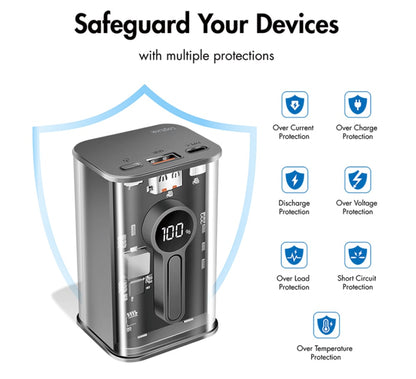 Power Bank 10000 mAh 1x USB-A 1x USB-C con Display PD & QC Trasparente