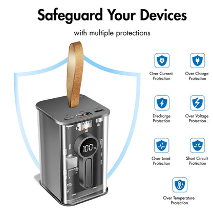 Power Bank 20000 mAh 1x USB-A 1x USB-C con Display PD & QC Trasparente