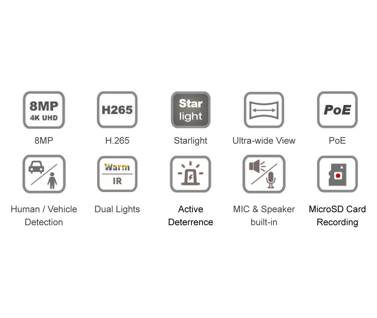 Telecamera IP Motorizzata Bullet IR H.265 da 8MP IP67 Rilevamento Basato su AI, DGM8707DGAT