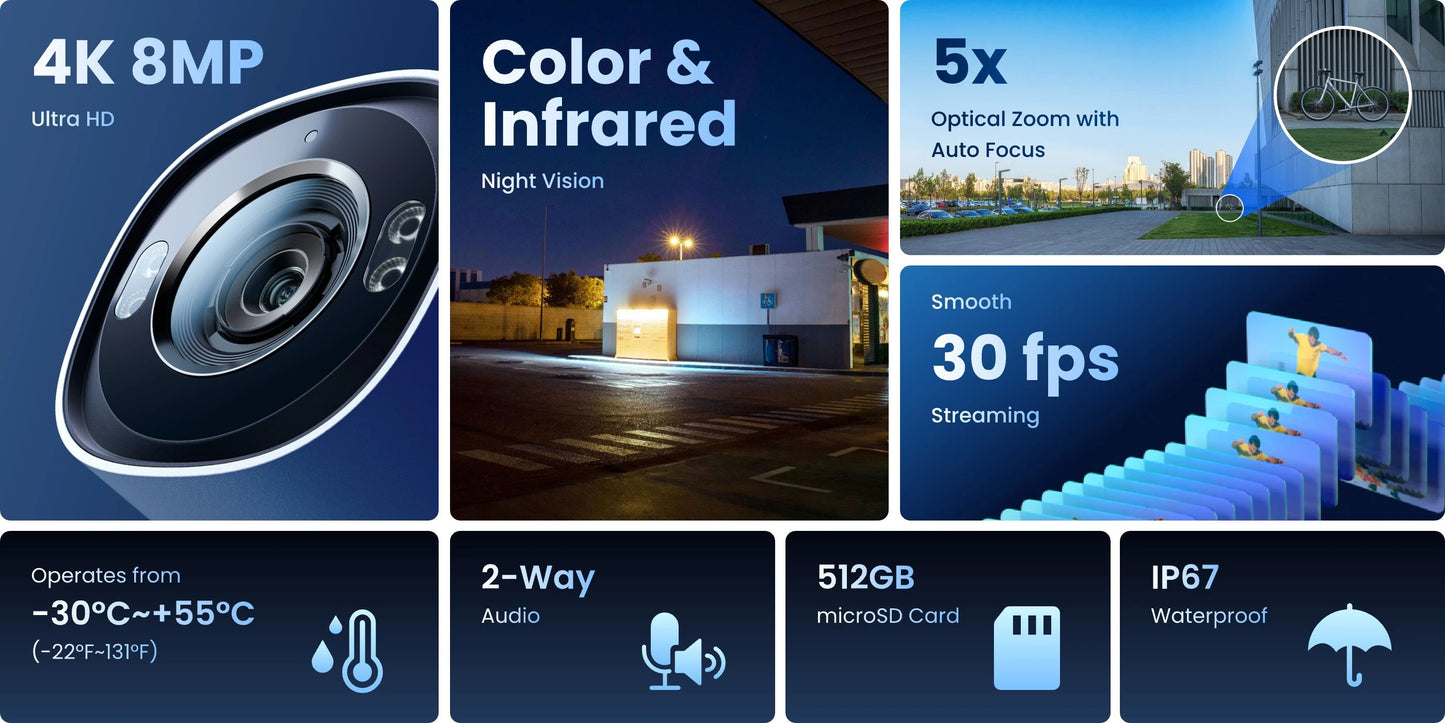 Telecamera di Sicurezza Bullet 8MP Ultra HD 4K PoE IP67, PCB8MZ Serie Professionale