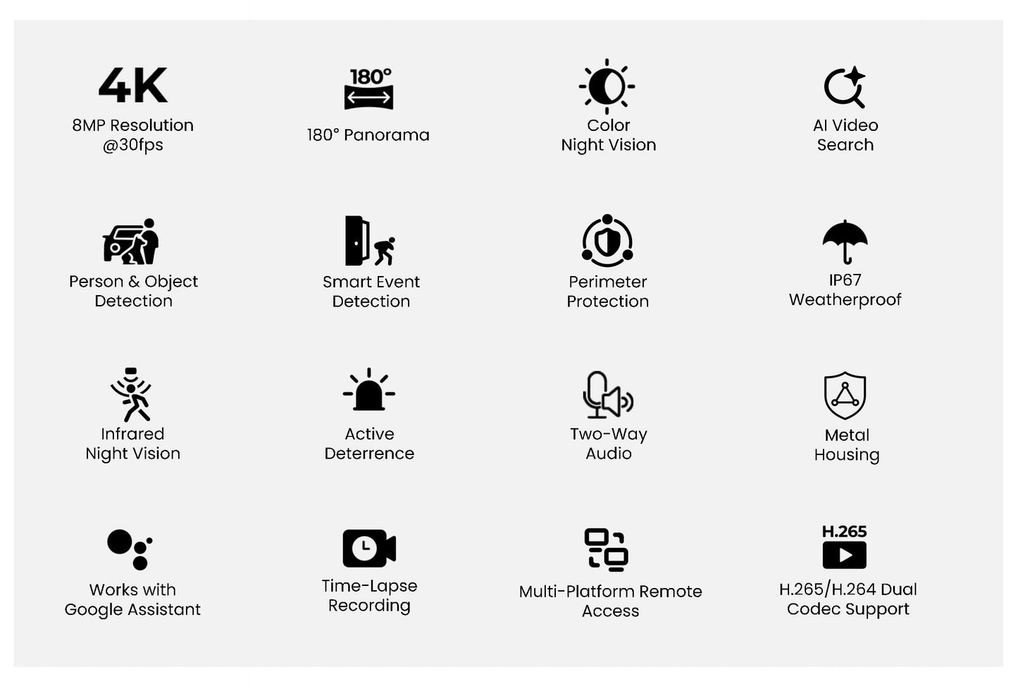 Telecamera Smart PoE 4K Doppio Obiettivo a 180&deg; Visione Notturna a Colori, PCT8MD