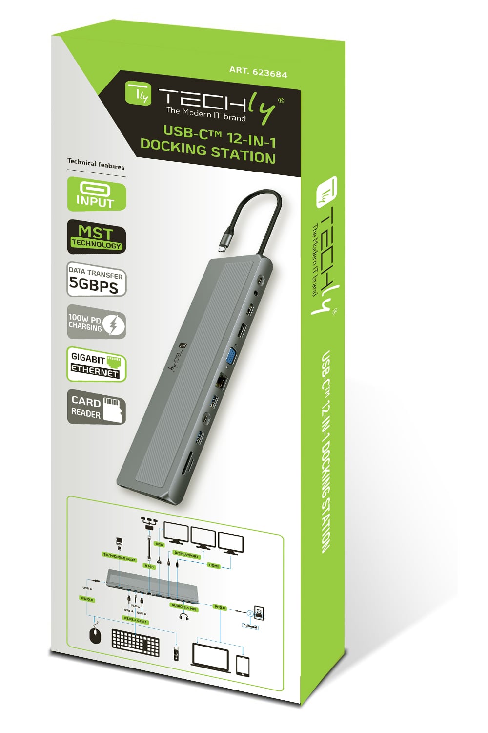 Docking Station 12 in 1 USB-C Hub VGA HDMI DP RJ45 con Lettore Micro SD/SD