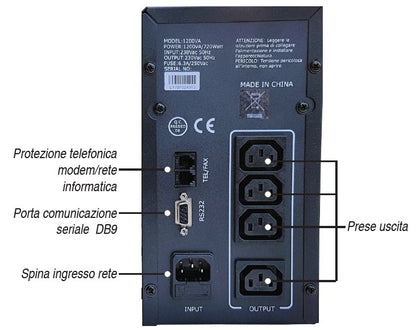 Gruppo di continuità 1200VA 720W Line Interactive