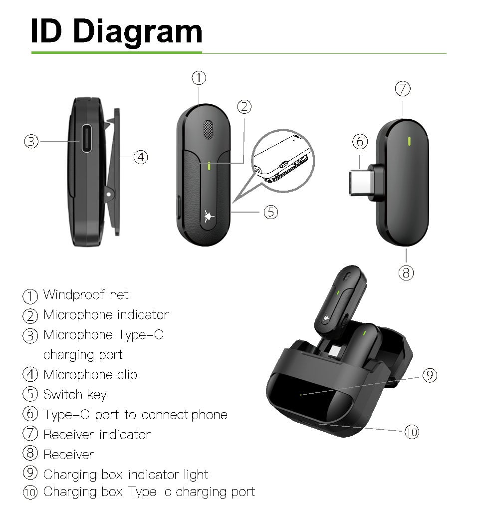 Set 2 Mini Microfoni Lavalier Wireless con Ricevitore USB-C e Custodia di Ricarica, IKORO