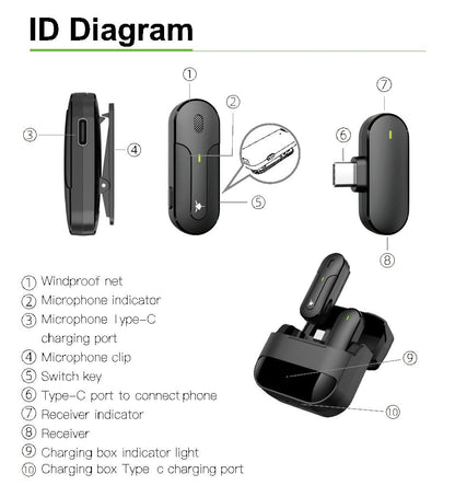 Set 2 Mini Microfoni Lavalier Wireless con Ricevitore USB-C e Custodia di Ricarica, IKORO