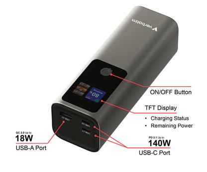 Power Bank 27000mAh 1x USB-A 2x USB-C con TFT Display, PD 3.1 140W