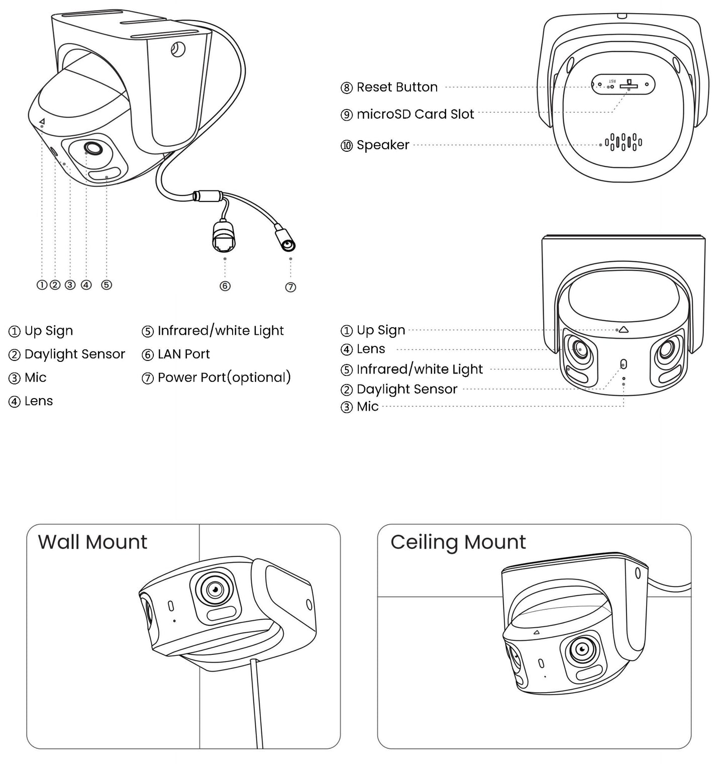 Telecamera Smart PoE 4K Doppio Obiettivo a 180&deg; Visione Notturna a Colori, PCT8MD