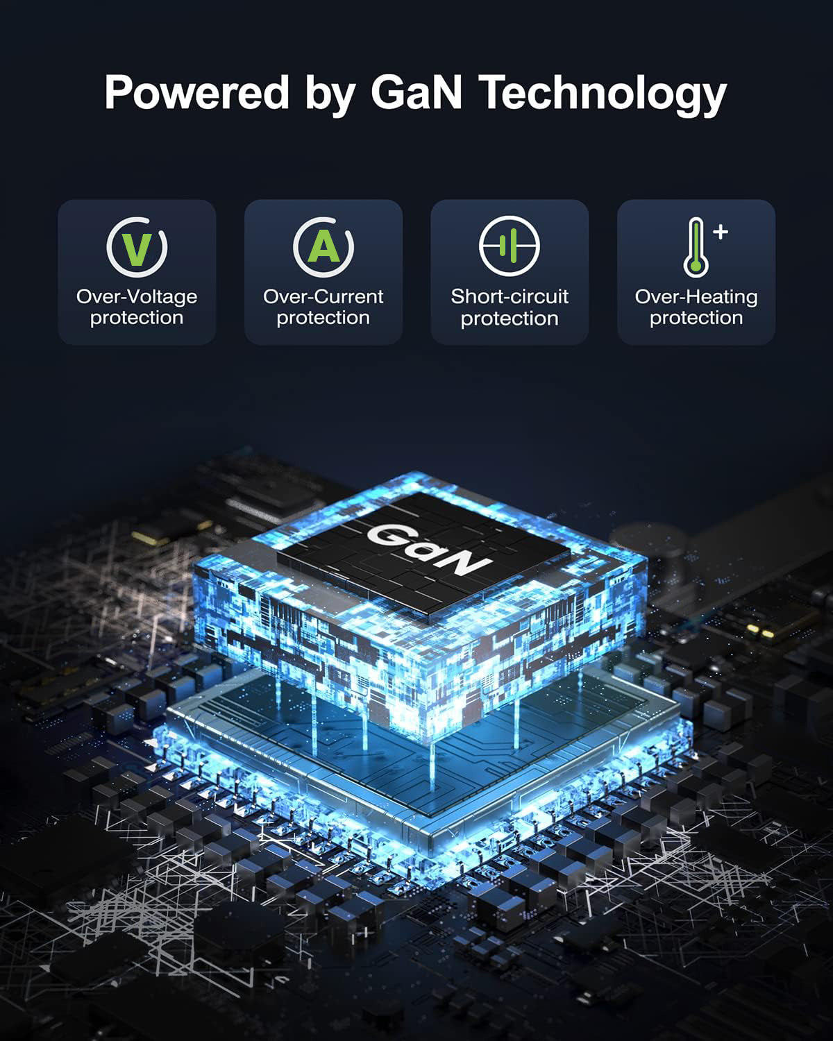 Caricatore Alimentatore GaN USB-C 30W e USB-A QC3.0 da Muro