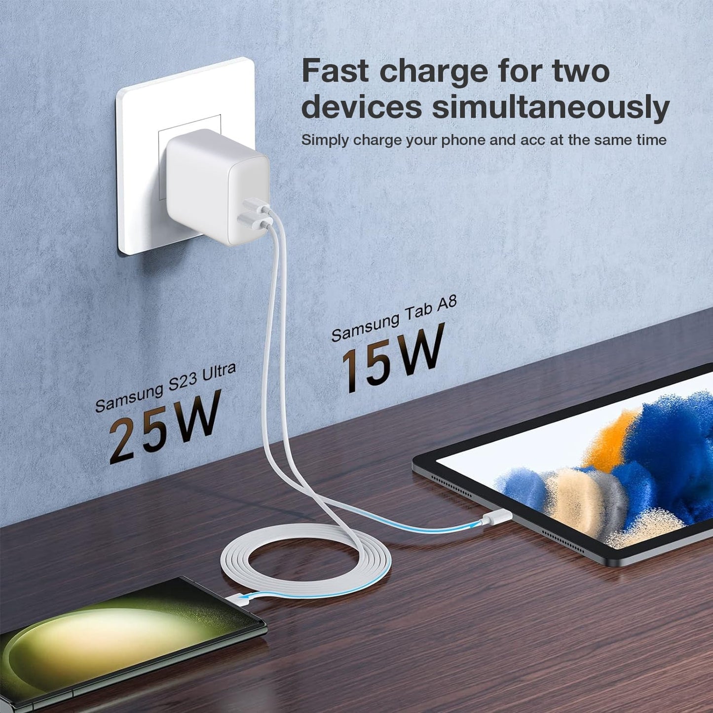 Caricatore Alimentatore 2 porte USB-C da Muro 35W