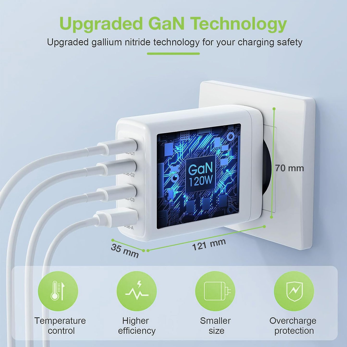 Caricatore Alimentatore GaN 3 porte USB-C e 1 USB-A da Muro 140W