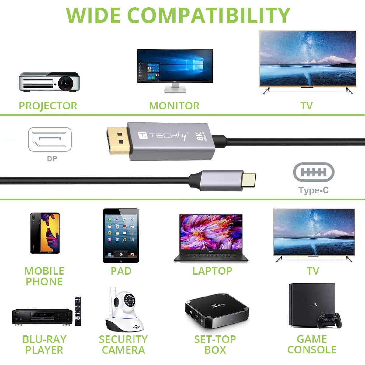 Cavo Adattatore USB-C 3.2 a Displayport 1.4 8K@60Hz 1,8 m