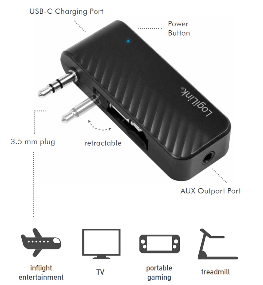 Trasmettitore Audio Bluetooth V5.1