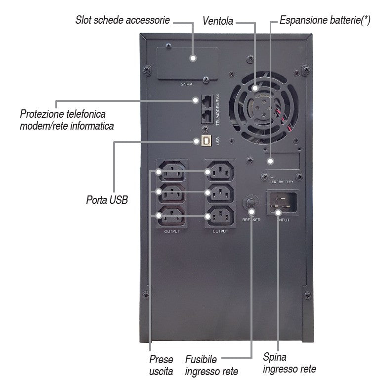 Gruppo di Continuità UPS 3000VA 2400W Line Interactive Onda Sinusoidale