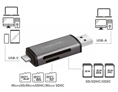 Lettore USB 3.2 Gen 1 di SD e MicroSD con Connessioni USB-C e USB A OTG
