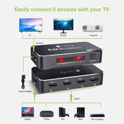 Switch HDMI 2.0b 5in 1out 4K HDR HDCP2.2 con Telecomando