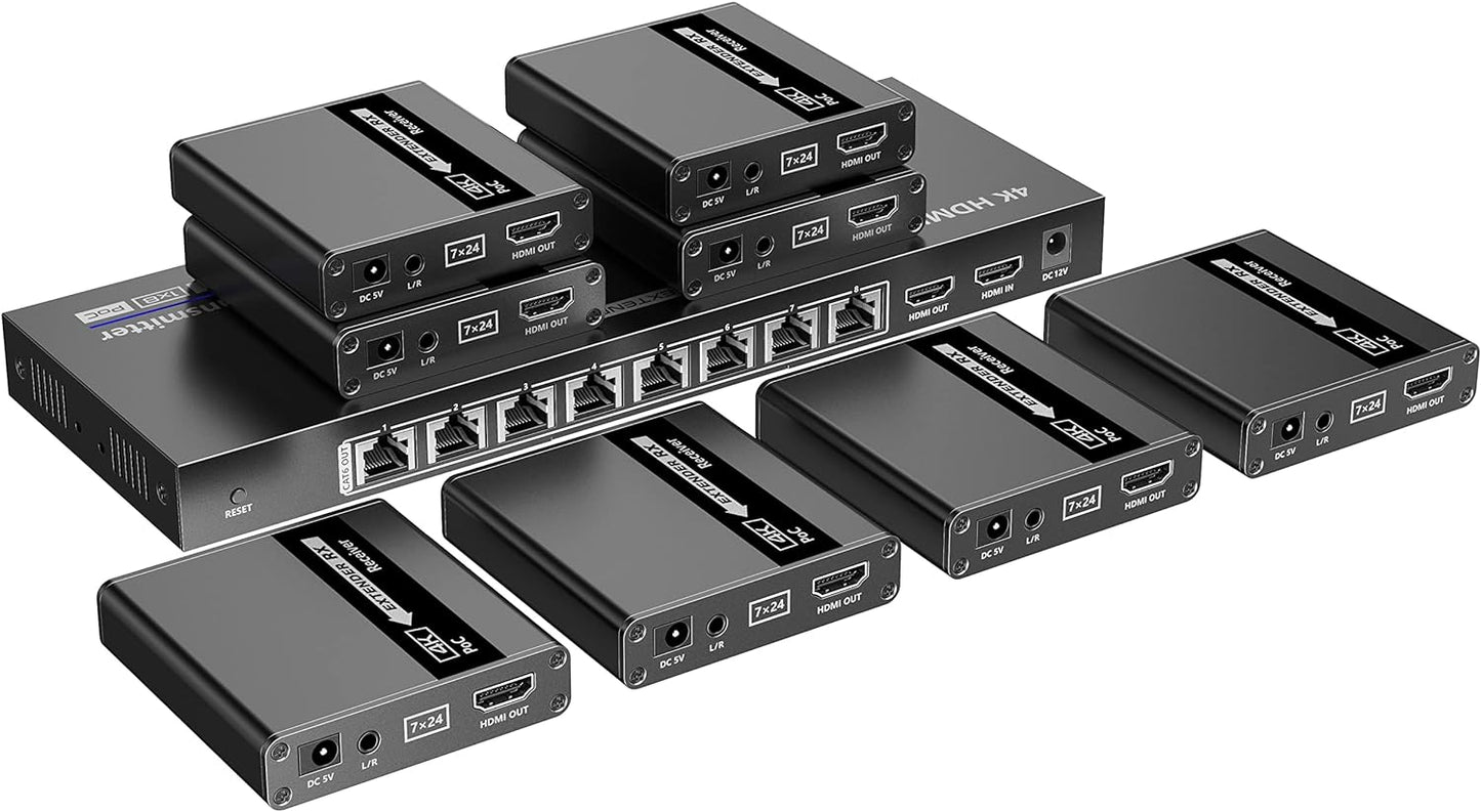 Extender Splitter HDMI 8 vie su Cavo di Rete 70 metri PoC