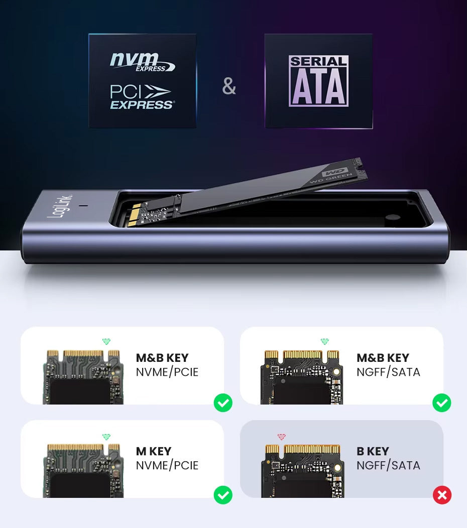 Box Esterno USB-C 3.2 Gen 2 per SSD M.2 NVMe e SATA