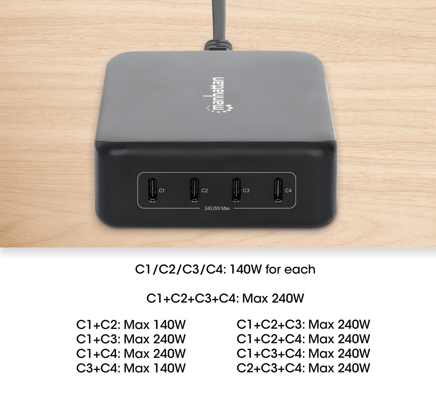 Stazione di Ricarica USB-C Power Delivery 4 Porte GaN 240W / PD3.2