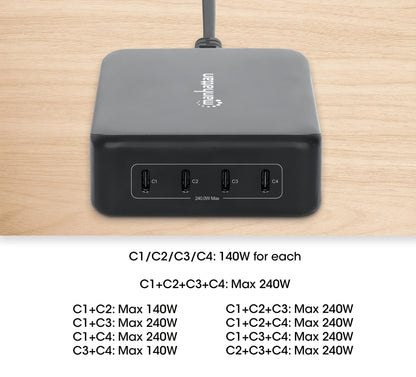 Stazione di Ricarica USB-C Power Delivery 4 Porte GaN 240W / PD3.2