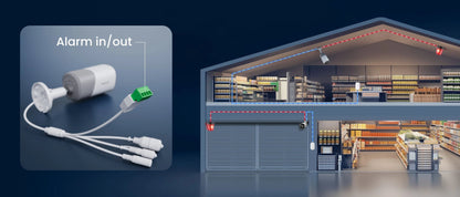 Telecamera di Sicurezza Bullet 8MP Ultra HD 4K PoE IP67, PCB8MZ Serie Professionale