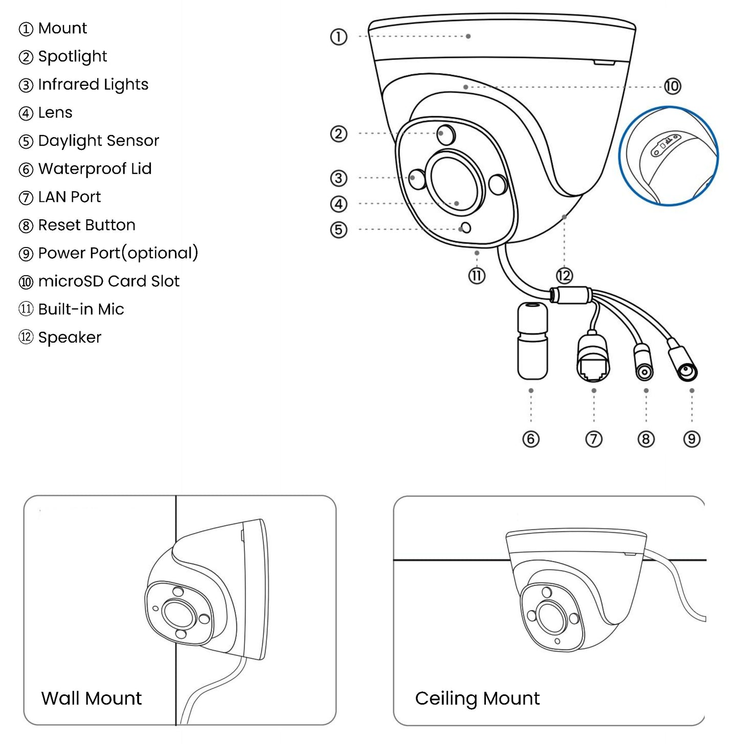 Telecamera Dome PoE 12MP con Visione Notturna a Colori, PRO RP-PCT12M